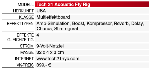 Test: Tech 21 Acoustic Fly Rig